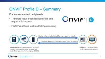 VovPav-TheDeviatior User Profile